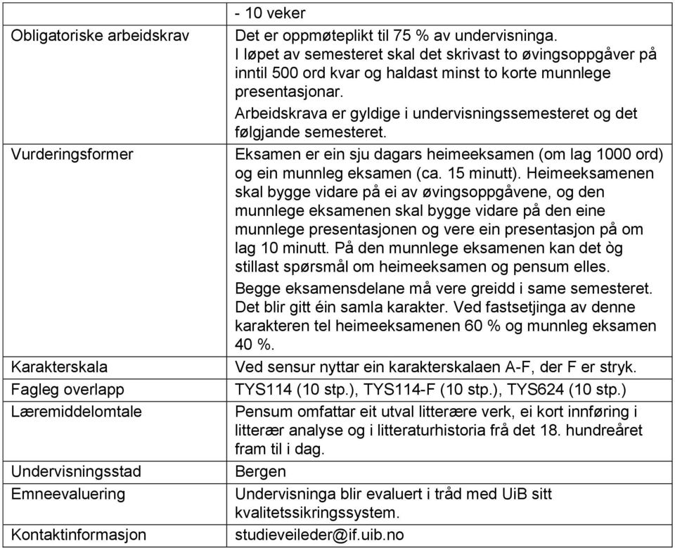 Arbeidskrava er gyldige i undervisningssemesteret og det følgjande semesteret. Eksamen er ein sju dagars heimeeksamen (om lag 1000 ord) og ein munnleg eksamen (ca. 15 minutt).