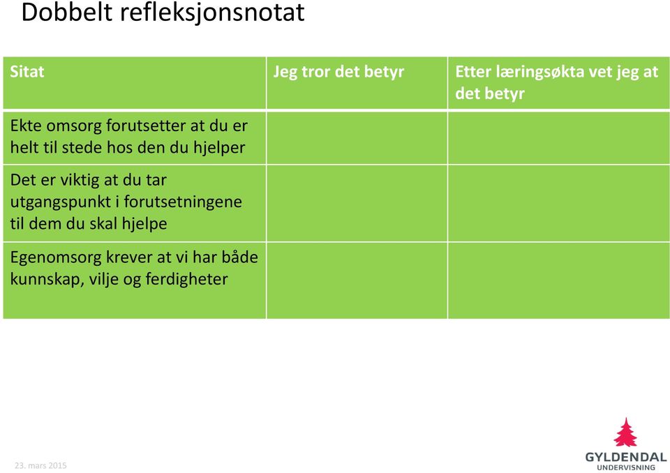 du hjelper Det er viktig at du tar utgangspunkt i forutsetningene til dem