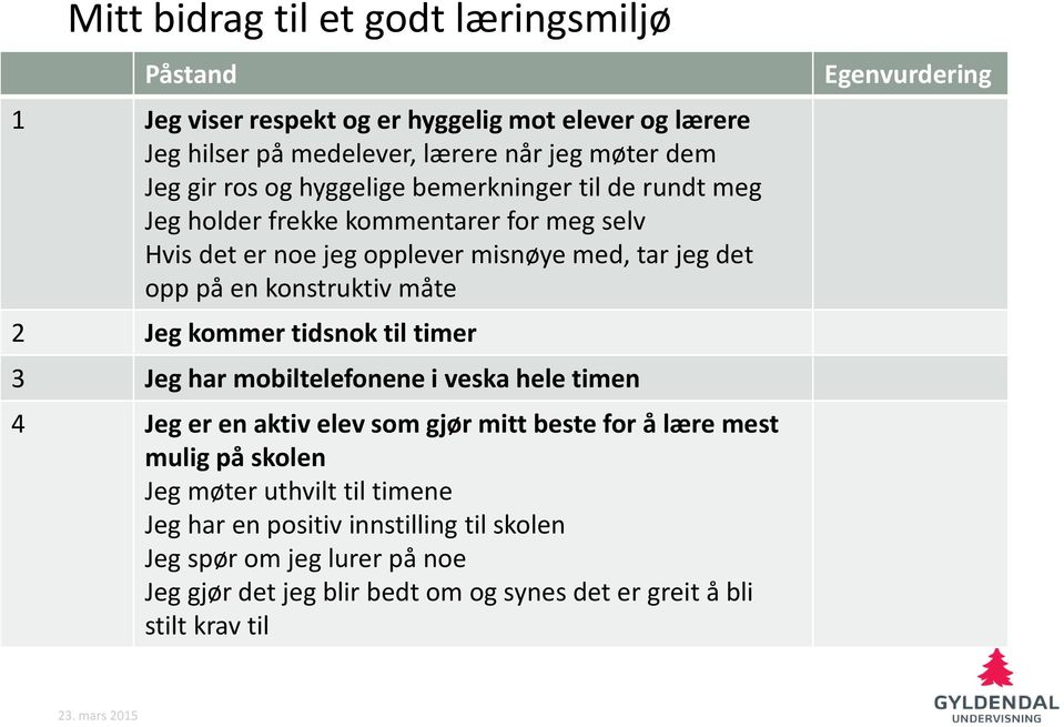 Jeg kommer tidsnok til timer 3 Jeg har mobiltelefonene i veska hele timen 4 Jeg er en aktiv elev som gjør mitt beste for å lære mest mulig på skolen Jeg møter uthvilt