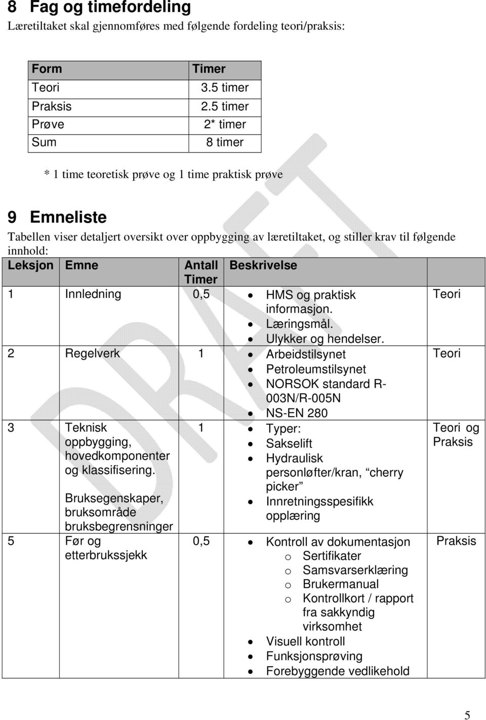 Emne Antall Beskrivelse Timer 1 Innledning 0,5 HMS og praktisk informasjon. Læringsmål. Ulykker og hendelser.