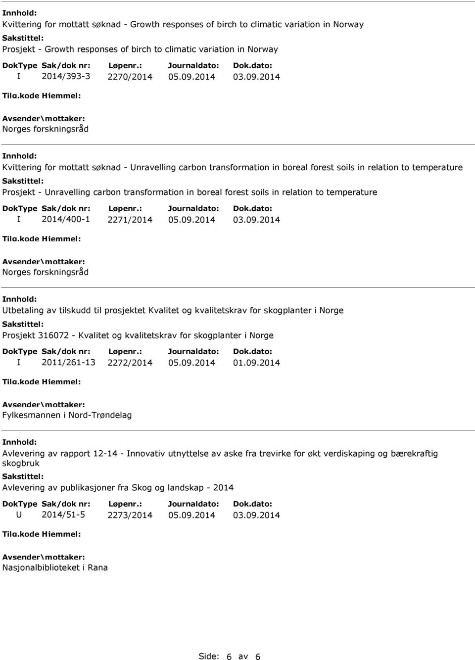 2014/400-1 2271/2014 tbetaling av tilskudd til prosjektet Kvalitet og kvalitetskrav for skogplanter i Norge Prosjekt 316072 - Kvalitet og kvalitetskrav for skogplanter i Norge 2011/261-13 2272/2014