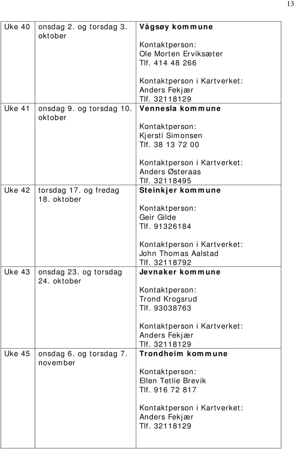 32118129 Vennesla kommune Kjersti Simonsen Tlf. 38 13 72 00 Anders Østeraas Tlf. 32118495 Steinkjer kommune Geir Gilde Tlf.
