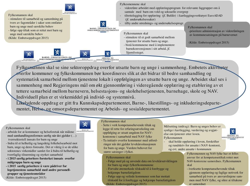 opplæring (jf. Bufdir) i kartleggingsverktøyet EuroADAD (jf. undersøkelsessaker) - tilby andre utrednings- og undersøkelsesprogr.