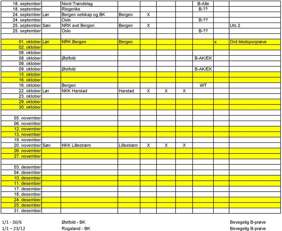 oktober 16. oktober Bergen WT 22. oktober Lør NKK Harstad Harstad X X X 23. oktober 29. oktober 30. oktober 05. november 06. november 12. november 13. november 19. november 20.