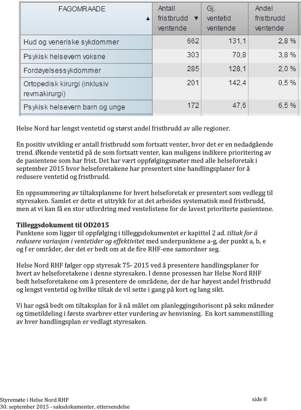 Det har vært oppfølgingsmøter med alle helseforetak i september 2015 hvor helseforetakene har presentert sine handlingsplaner for å redusere ventetid og fristbrudd.