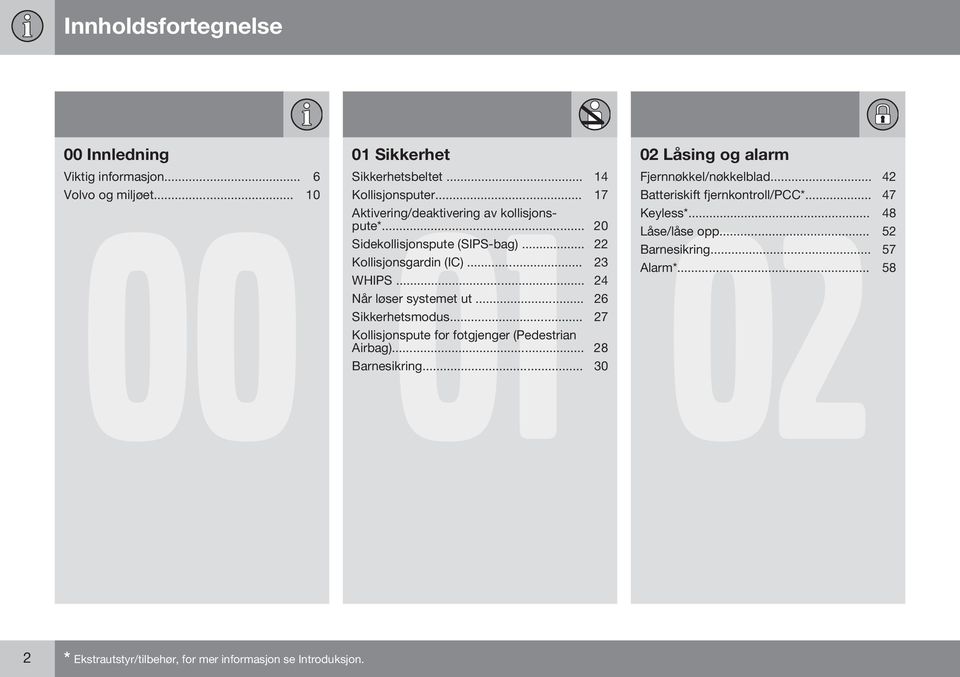 .. 48 Låse/låse opp... 52 Sidekollisjonspute (SIPS-bag)... 22 Barnesikring... 57 Kollisjonsgardin (IC)... 23 Alarm*... 58 WHIPS... 24 Når løser systemet ut.