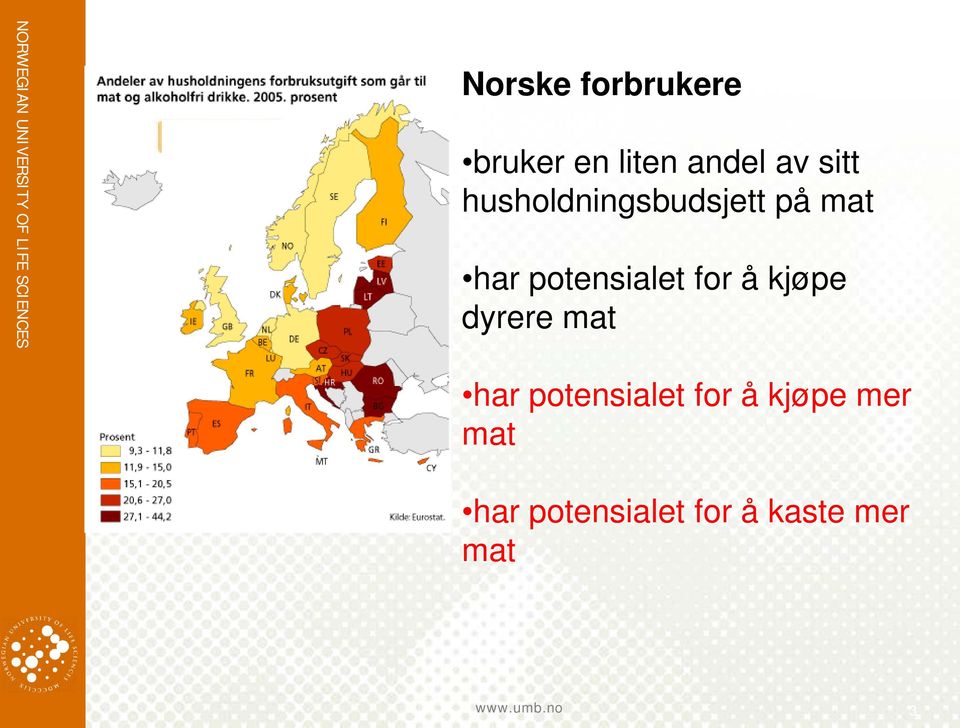 kjøpe dyrere mat har potensialet for å kjøpe mer