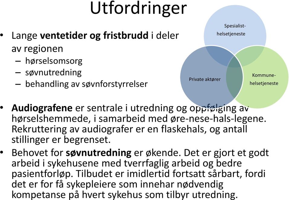 Rekruttering av audiografer er en flaskehals, og antall stillinger er begrenset. Behovet for søvnutredning er økende.