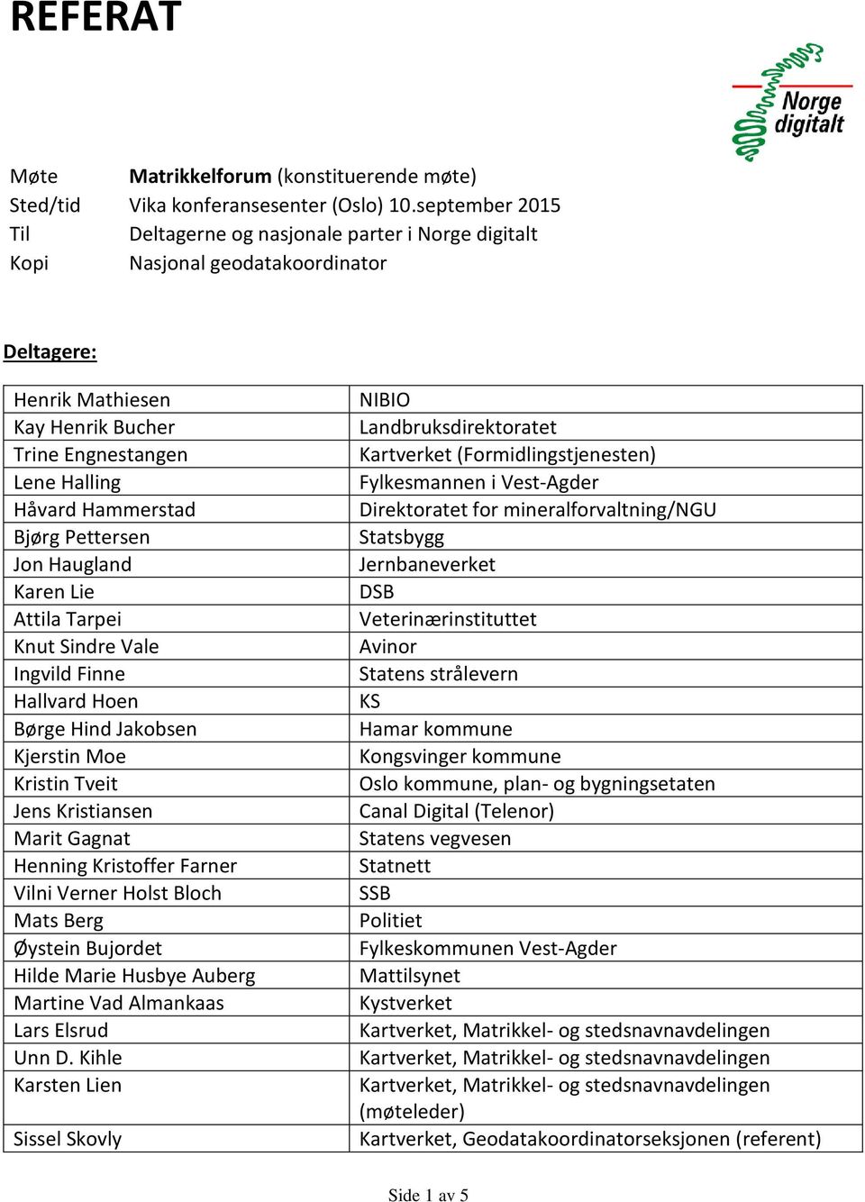 Bjørg Pettersen Jon Haugland Karen Lie Attila Tarpei Knut Sindre Vale Ingvild Finne Hallvard Hoen Børge Hind Jakobsen Kjerstin Moe Kristin Tveit Jens Kristiansen Marit Gagnat Henning Kristoffer