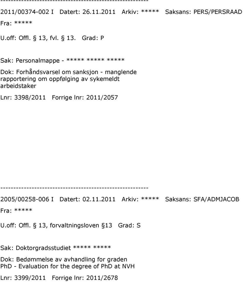 Grad: P Sak: Personalmappe - ***** ***** ***** Dok: Forhåndsvarsel om sanksjon - manglende rapportering om oppfølging av sykemeldt arbeidstaker