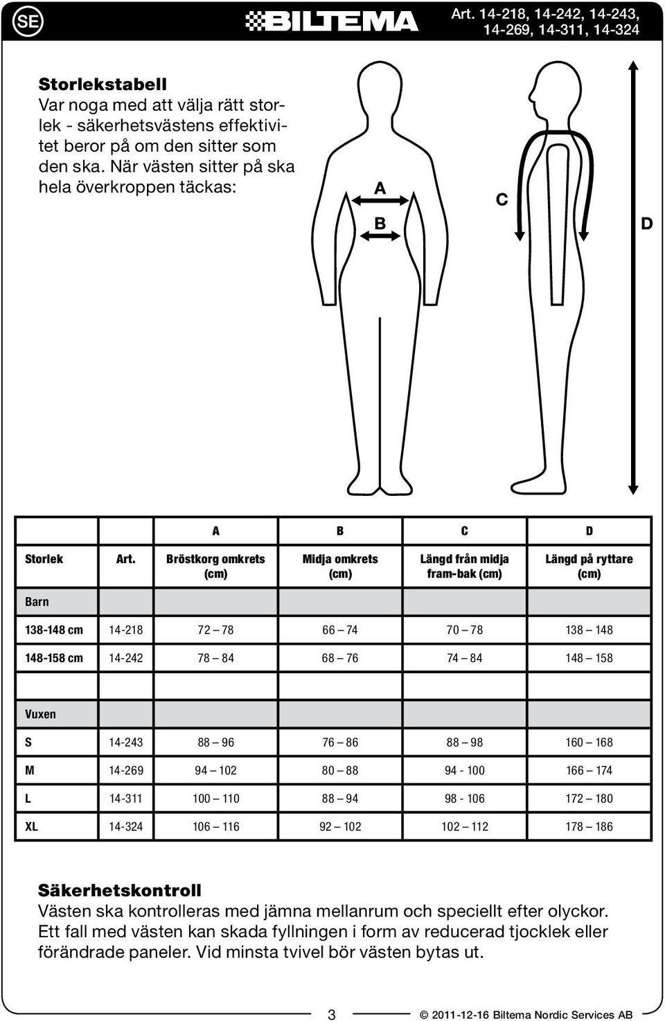 Bröstkorg omkrets Midja omkrets Längd från midja fram-bak Längd på ryttare Barn 138-148 cm 14-218 72 78 66 74 70 78 138 148 148-158 cm 14-242 78 84 68 76 74 84 148 158 Vuxen S 14-243 88