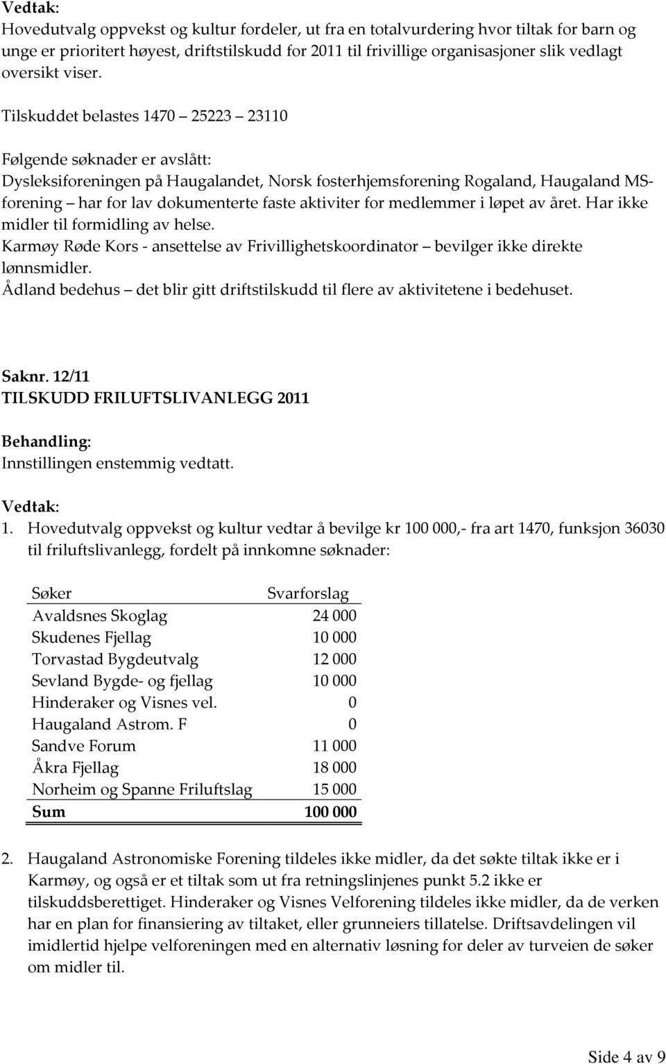 for medlemmer i løpet av året. Har ikke midler til formidling av helse. Karmøy Røde Kors - ansettelse av Frivillighetskoordinator bevilger ikke direkte lønnsmidler.