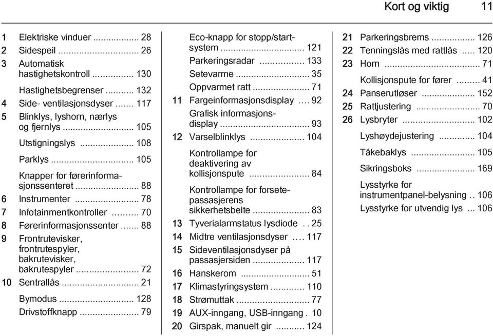 .. 88 9 Frontrutevisker, frontrutespyler, bakrutevisker, bakrutespyler... 72 10 Sentrallås... 21 Bymodus... 128 Drivstoffknapp... 79 Eco-knapp for stopp/startsystem... 121 Parkeringsradar.