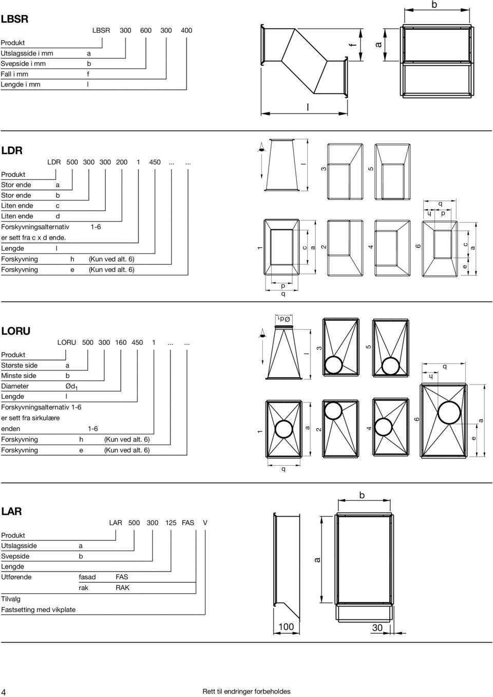 6) 1 c 2 3 5 4 6 h d e c d LORU Største side Minste side LORU 500 300 160 450 1.