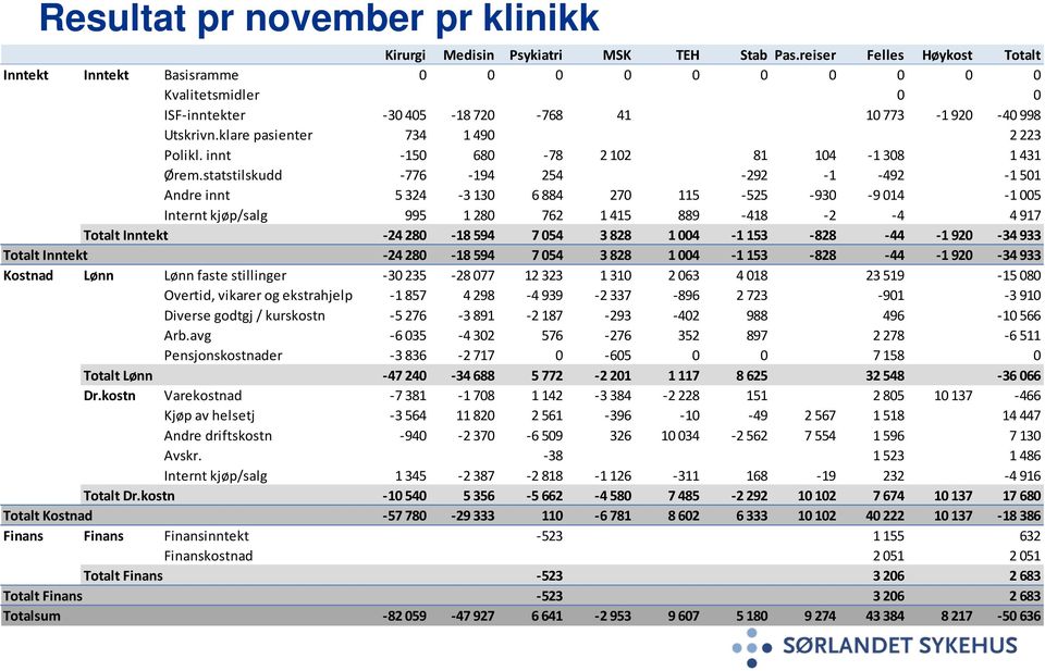 innt -150 680-78 2 102 81 104-1 308 1 431 Ørem.