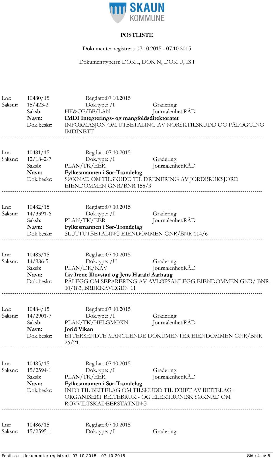 81/15 Regdato:07.10.2015 Saksnr: 12/1842-7 Dok.