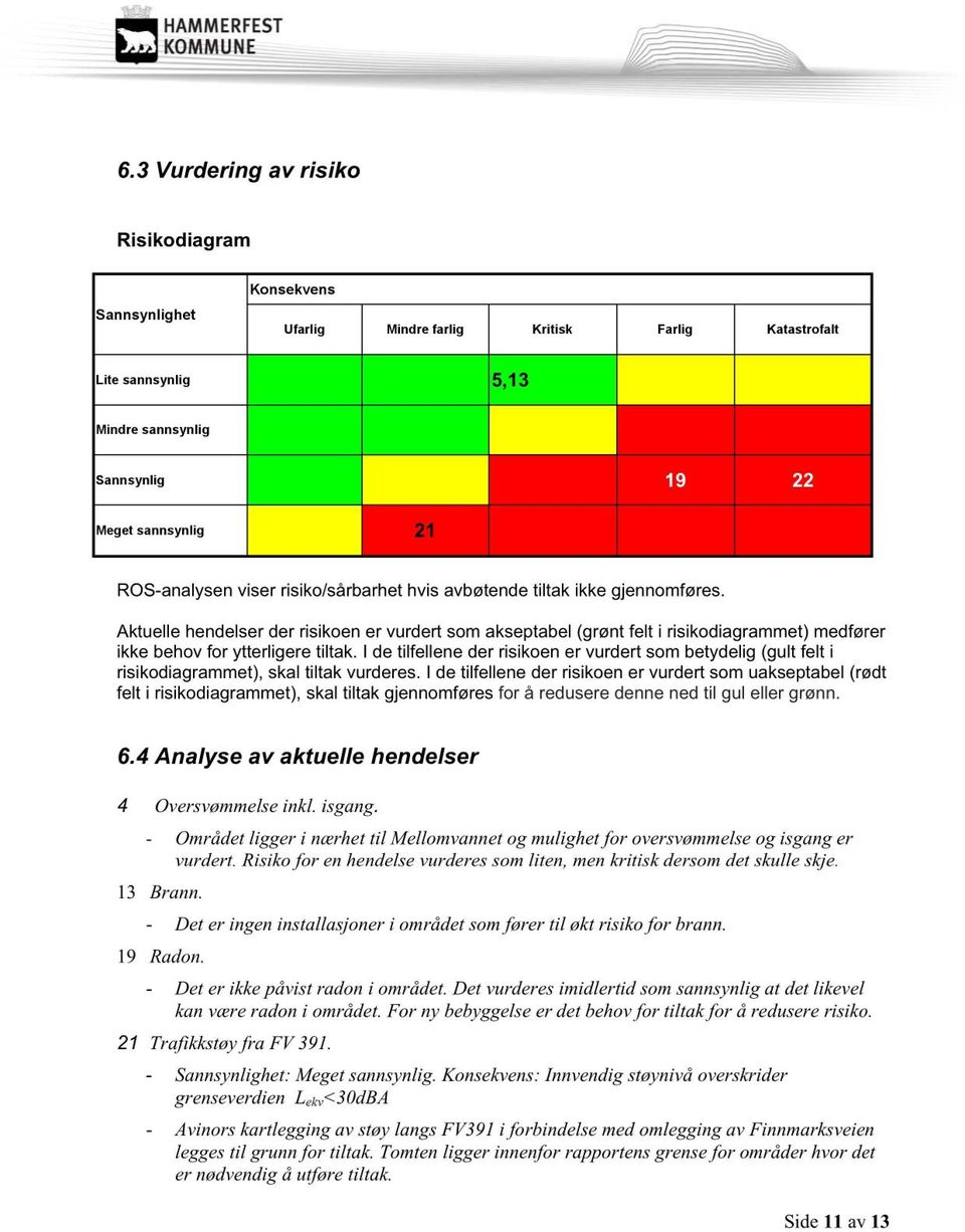 I de tilfellene der risikoen er vurdert som betydelig (gult felt i risikodiagrammet), skal tiltak vurderes.