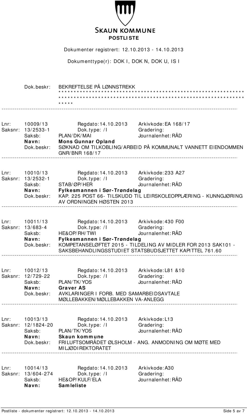 type: /I Gradering: Saksb: STAB/ØP/HER Journalenhet:RÅD Fylkesmannen i Sør-Trøndelag KAP. 225 POST 66- TILSKUDD TIL LEIRSKOLEOPPLÆRING - KUNNGJØRING AV ORDNINGEN HØSTEN 2013 Lnr: 10011/13 Regdato:14.