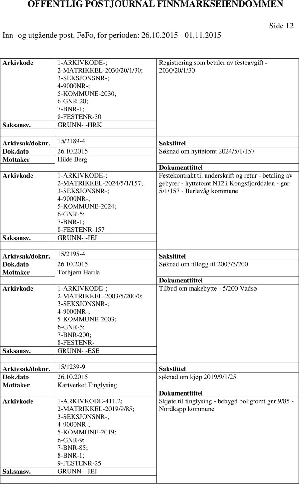 Berlevåg kommune 5-KOMMUNE-2024; 6-GNR-5; 157 GRUNN- -JEJ Arkivsak/doknr. 15/2195-4 Sakstittel Dok.dato 26.10.