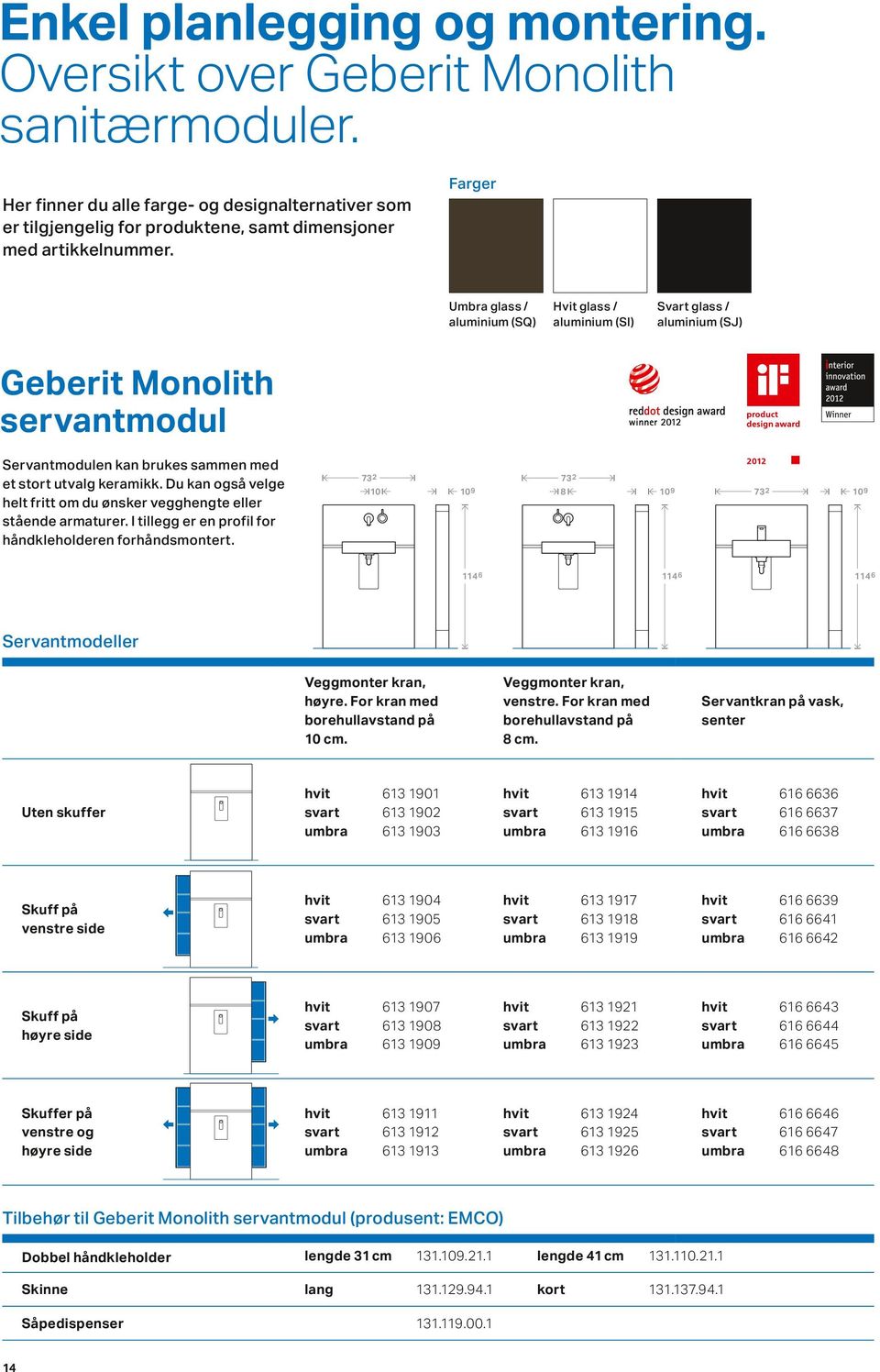 73 2 Umbra glass / aluminium (SQ) 73 2 10 Hvit glass / aluminium (SI) 8 Svart glass / aluminium (SJ) Geberit Monolith servantmodul Servantmodulen kan brukes sammen med et stort utvalg keramikk.