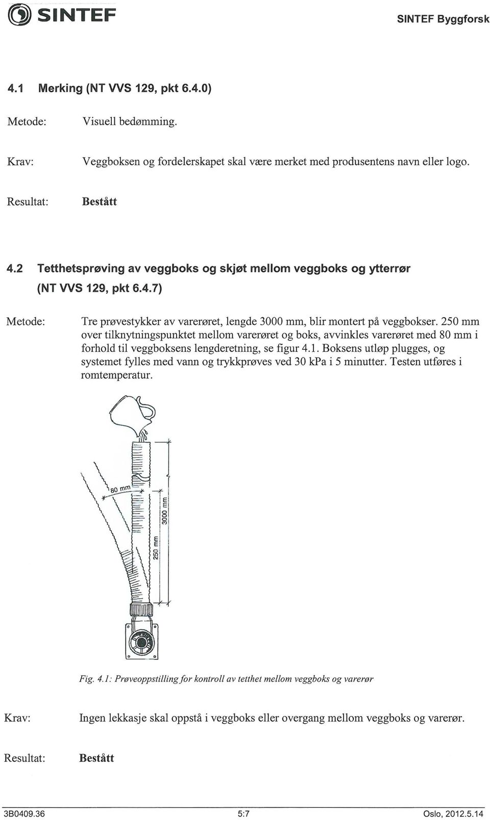 250 mm over tilknytningspunktet mellom varemret og boks, avvinkles varemret med 80 mm i forhold til veggboksens lengderetning, se figur 4.1.