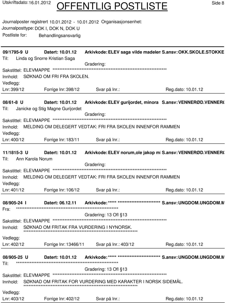 VENNERØD.UN Til: Janicke og Stig Magne Gurijordet Sakstittel: ELEVMAPPE Innhold: MELDING OM DELEGERT VEDTAK: FRI FRA SKOLEN INNENFOR RAMMEN Lnr: 400/12 Forrige lnr: 183/11 Svar på lnr.: Reg.dato: 10.