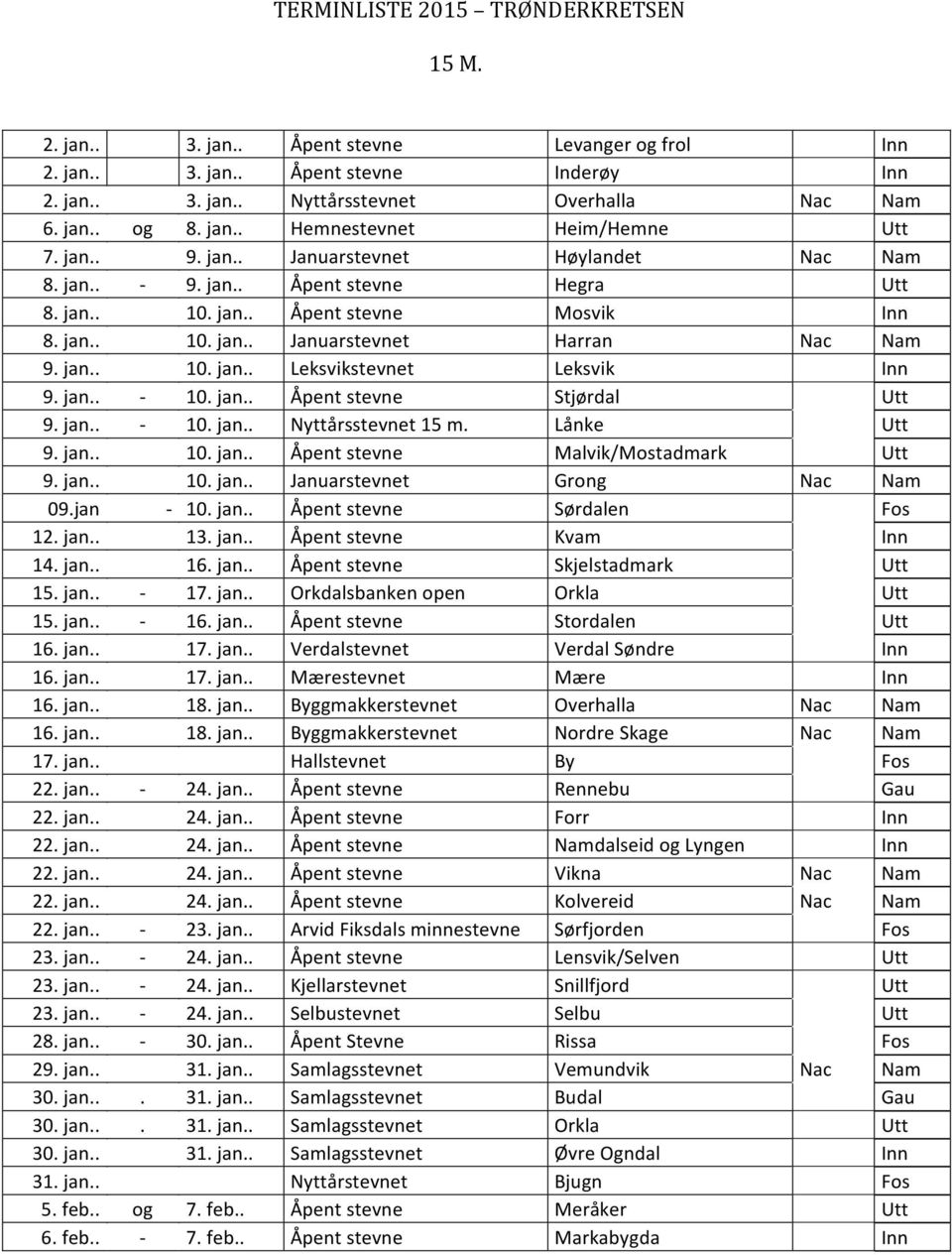 jan.. 10. jan.. Leksvikstevnet Leksvik Inn 9. jan.. - 10. jan.. Åpent stevne Stjørdal Utt 9. jan.. - 10. jan.. Nyttårsstevnet 15 m. Lånke Utt 9. jan.. 10. jan.. Åpent stevne Malvik/Mostadmark Utt 9.