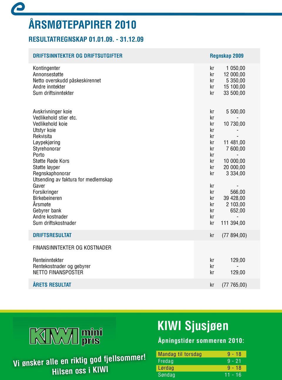 33 500,00 Avskrivninger koie Vedlikehold stier etc.