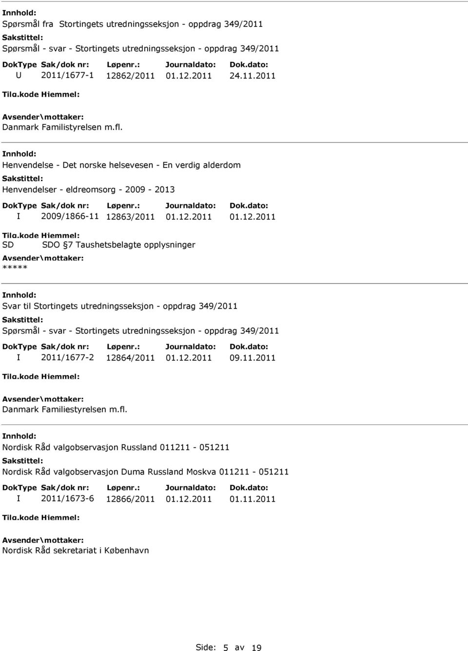 kode SD Hjemmel: SDO 7 Taushetsbelagte opplysninger ***** Svar til Stortingets utredningsseksjon - oppdrag 349/2011 Spørsmål - svar - Stortingets utredningsseksjon - oppdrag 349/2011