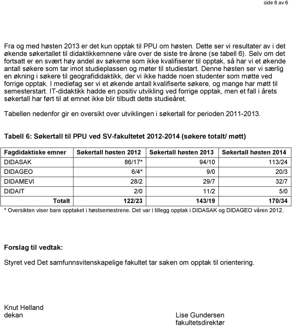 Denne høsten ser vi særlig en økning i søkere til geografididaktikk, der vi ikke hadde noen studenter som møtte ved forrige opptak.