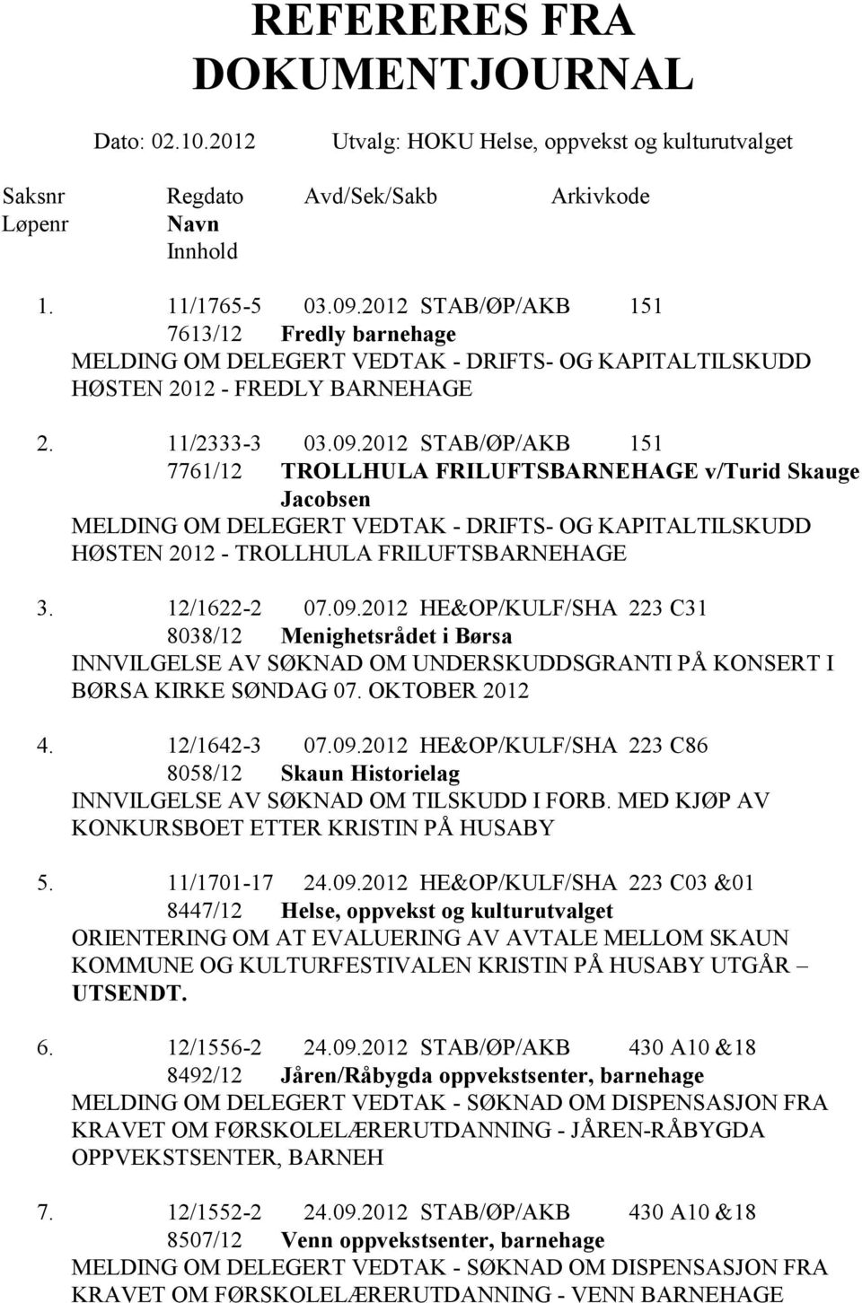 2012 STAB/ØP/AKB 151 7761/12 TROLLHULA FRILUFTSBARNEHAGE v/turid Skauge Jacobsen MELDING OM DELEGERT VEDTAK - DRIFTS- OG KAPITALTILSKUDD HØSTEN 2012 - TROLLHULA FRILUFTSBARNEHAGE 3. 12/1622-2 07.09.