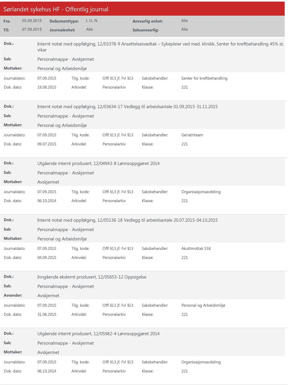 2015 Arkivdel: Personalarkiv tgående internt produsert, 12/04943-8 Lønnsoppgjøret 2014 Personalmappe - Organisasjonsavdeling Dok. dato: 06.10.