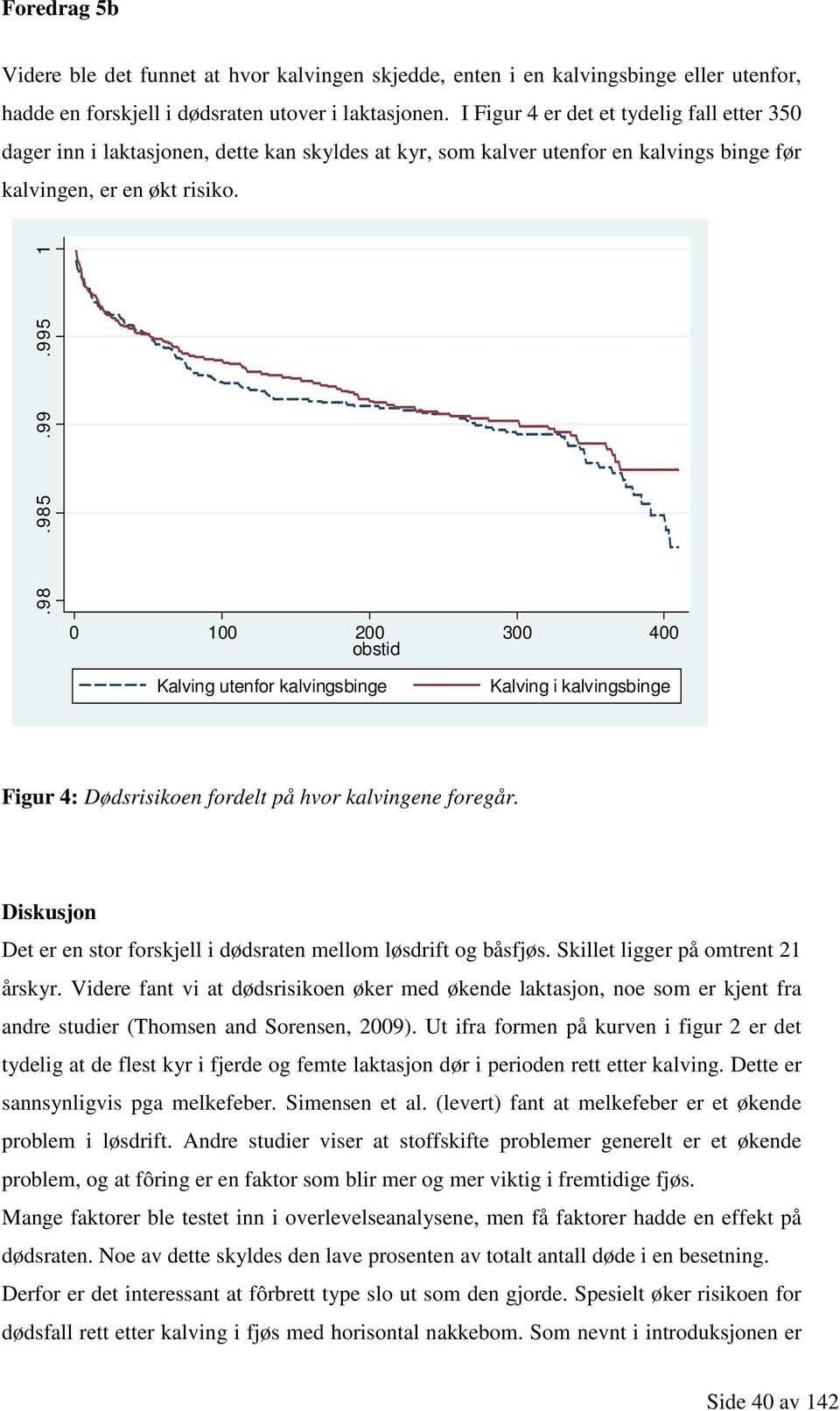 995 1 0 100 200 300 400 obstid Kalving utenfor kalvingsbinge Kalving i kalvingsbinge Figur 4: Dødsrisikoen fordelt på hvor kalvingene foregår.