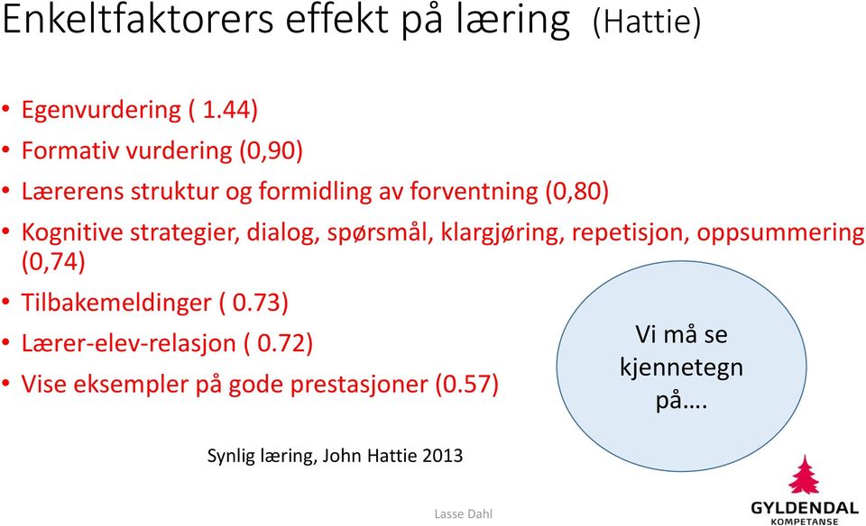 strategier, dialog, spørsmål, klargjøring, repetisjon, oppsummering (0,74) Tilbakemeldinger (