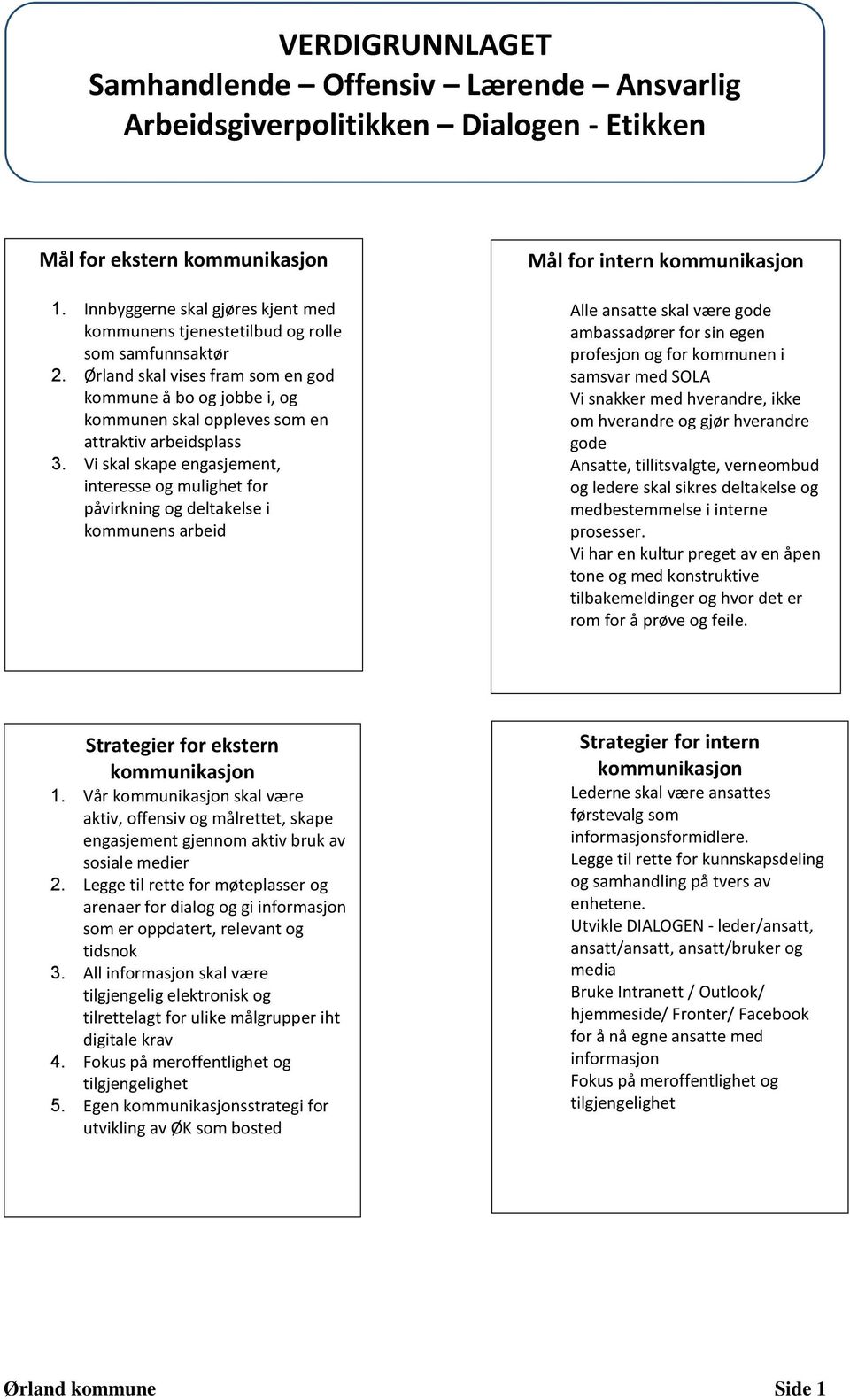 Ørland skal vises fram som en god kommune å bo og jobbe i, og kommunen skal oppleves som en attraktiv arbeidsplass 3.