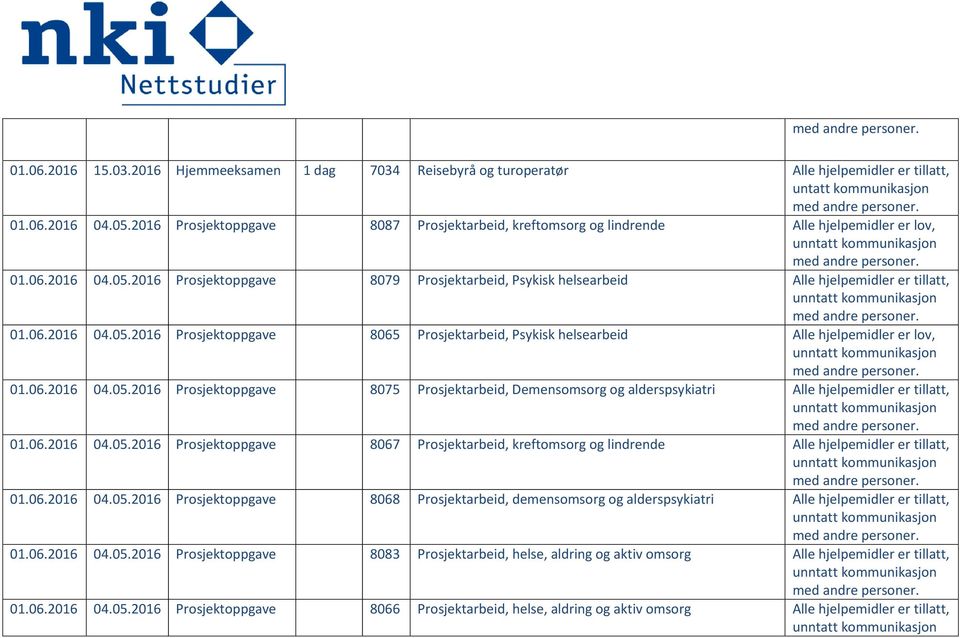 2016 Prosjektoppgave 8079 Prosjektarbeid, Psykisk helsearbeid Alle hjelpemidler er tillatt, 01.06.2016 04.05.2016 Prosjektoppgave 8065 Prosjektarbeid, Psykisk helsearbeid Alle hjelpemidler er lov, 01.