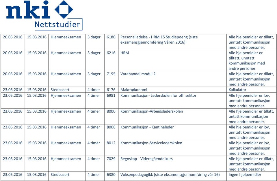 sektor Alle hjelpemidler er lov, 23.05.2016 15.03.2016 Hjemmeeksamen 4 timer 8000 Kommunikasjon-Arbeidslederskolen Alle hjelpemidler er tillatt, untatt kommunikasjon 23.05.2016 15.03.2016 Hjemmeeksamen 4 timer 8008 Kommunikasjon - Kantineleder Alle hjelpemidler er lov, 23.