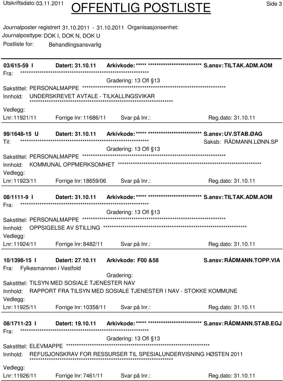 11 99/1648-15 U Datert: 31.10.11 Arkivkode:***** ****************************** S.ansv: UV.STAB.ØAG Saksb: RÅDMANN.LØNN.