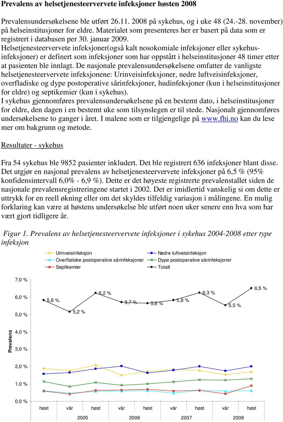 Helsetjenesteervervete infeksjoner(også kalt nosokomiale infeksjoner eller sykehusinfeksjoner) er definert som infeksjoner som har oppstått i helseinstitusjoner 48 timer etter at pasienten ble