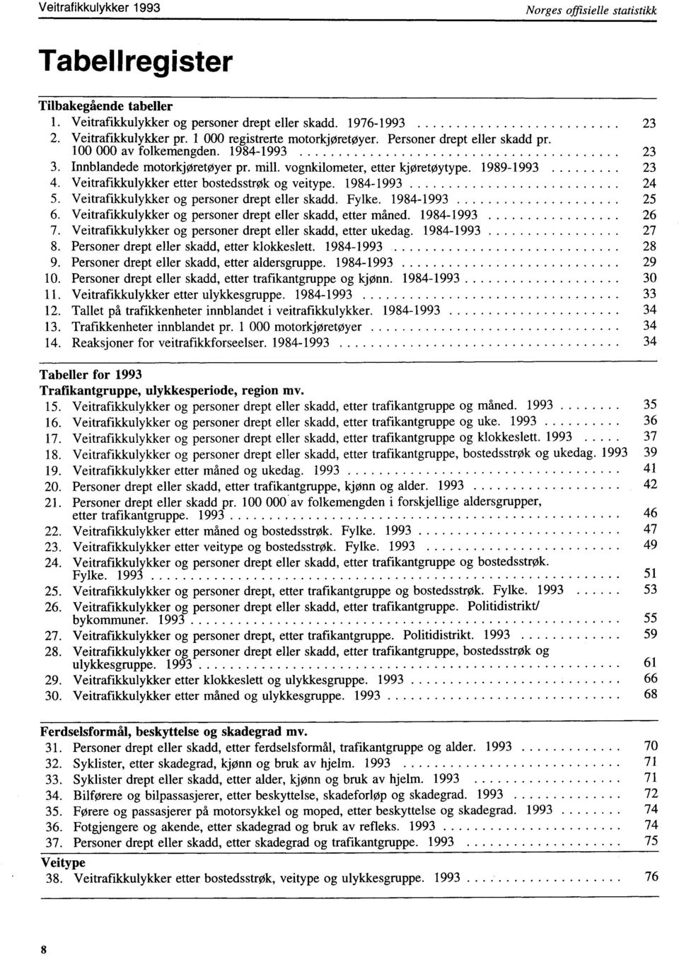 Veitrafikkulykker etter bostedsstrøk og veitype. 1984-1993 24 5. Veitrafikkulykker og personer drept eller skadd. Fylke. 1984-1993 25 6. Veitrafikkulykker og personer drept eller skadd, etter måned.