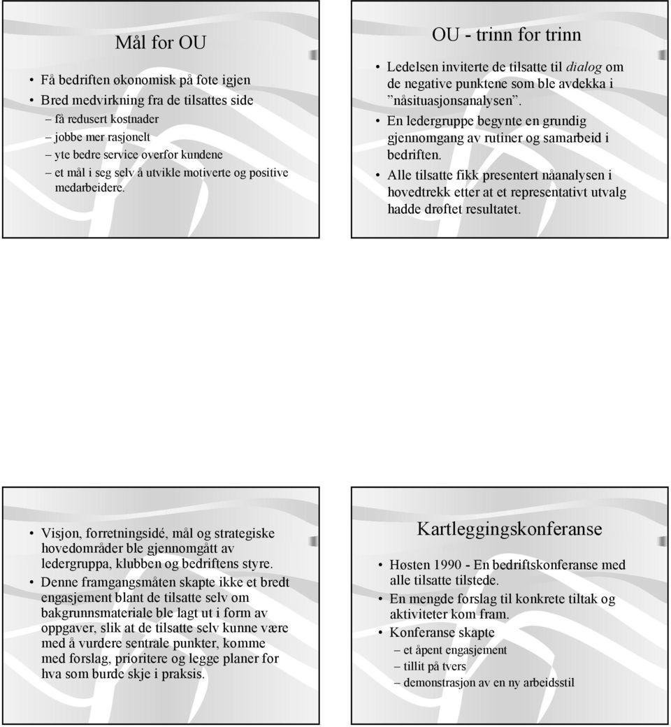 En ledergruppe begynte en grundig gjennomgang av rutiner og samarbeid i bedriften. Alle tilsatte fikk presentert nåanalysen i hovedtrekk etter at et representativt utvalg hadde drøftet resultatet.