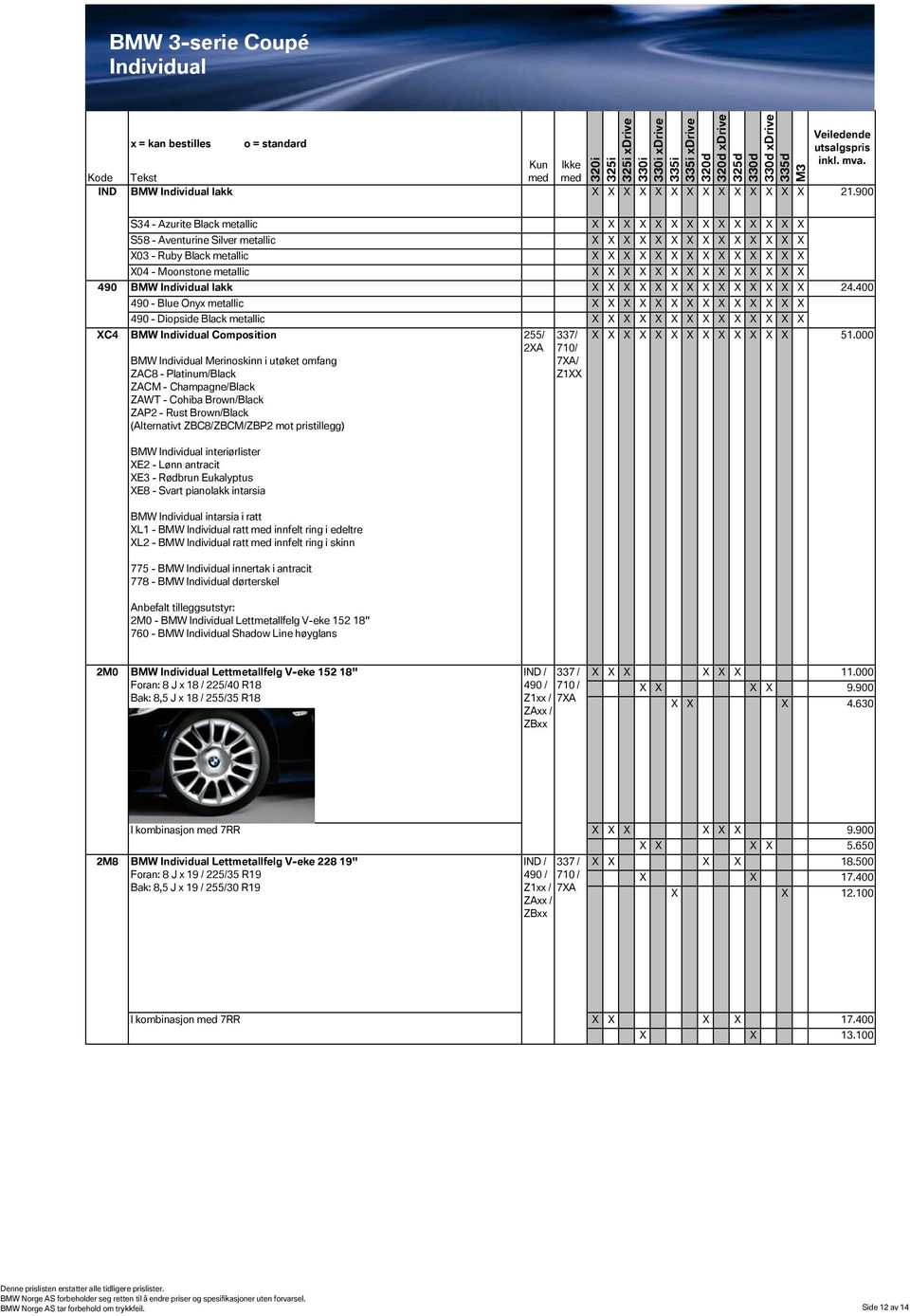 metallic X X X X X X X X X X X X X X BMW Individual lakk X X X X X X X X X X X X X X 24.