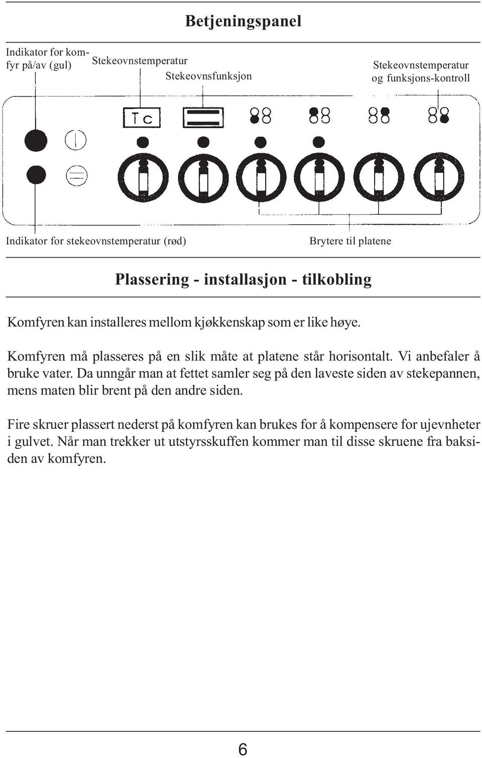 Komfyren må plasseres på en slik måte at platene står horisontalt. Vi anbefaler å bruke vater.