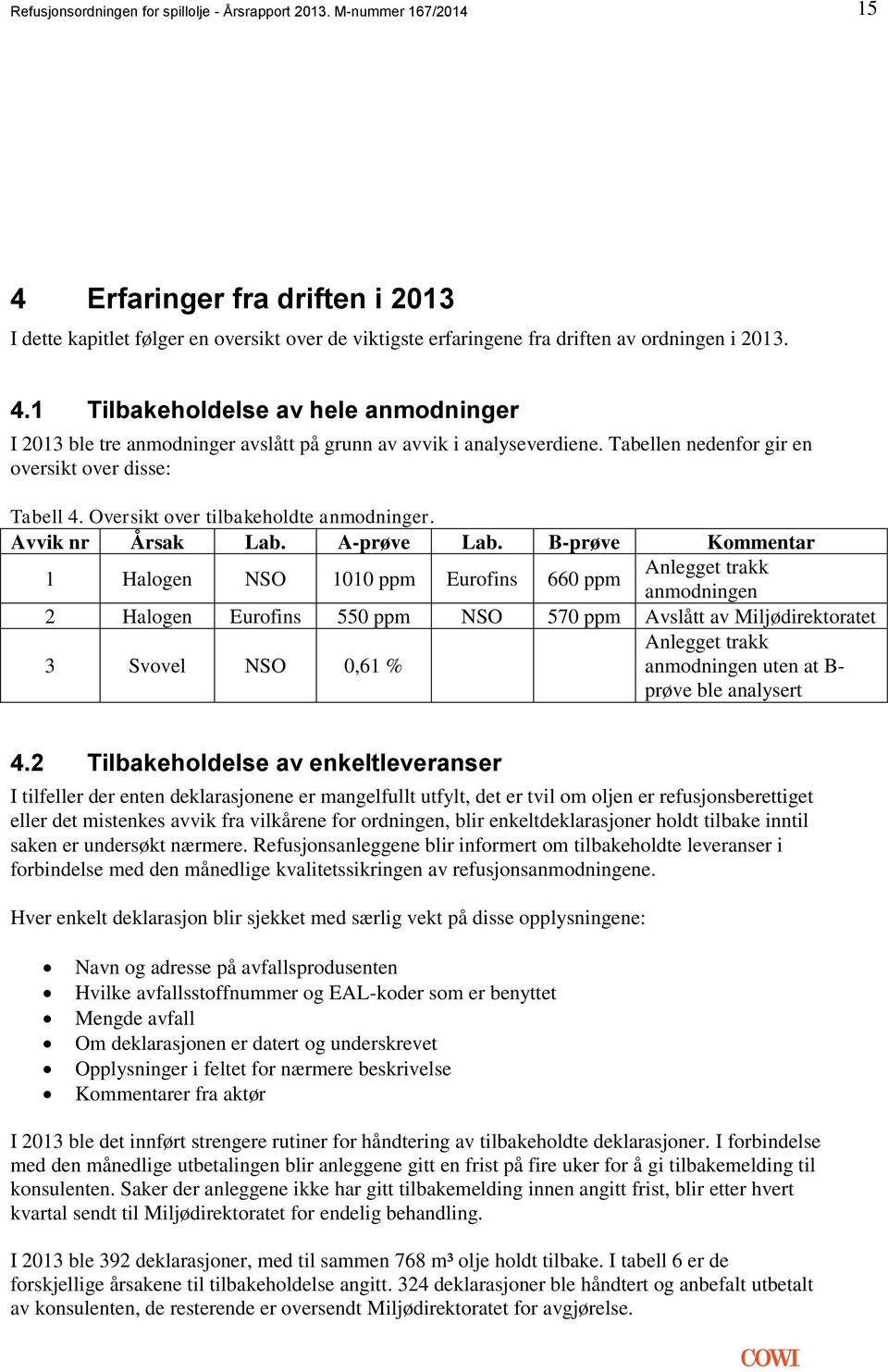 Tabellen nedenfor gir en oversikt over disse: Tabell 4. Oversikt over tilbakeholdte anmodninger. Avvik nr Årsak Lab. A-prøve Lab.
