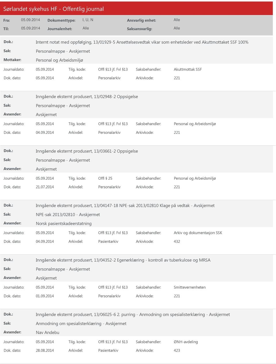 2014 Arkivdel: Personalarkiv Arkivkode: 221 Inngående eksternt produsert, 13/03661-2 Oppsigelse Personalmappe - Offl 25 Dok. dato: 21.07.