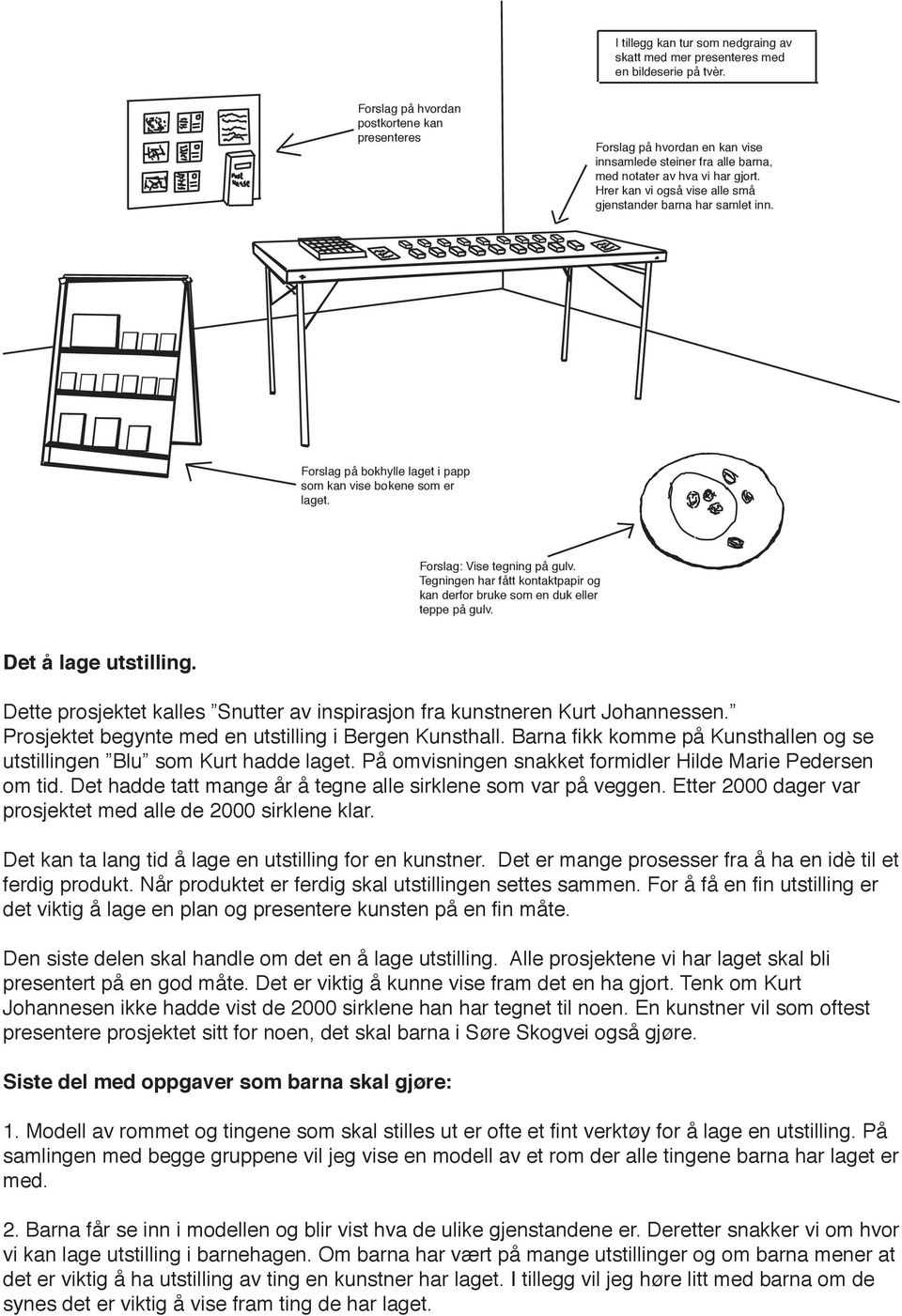 Hrer kan vi også vise alle små gjenstander barna har samlet inn. Forslag på bokhylle laget i papp som kan vise bøkene som er laget. Forslag: Vise tegning på gulv.