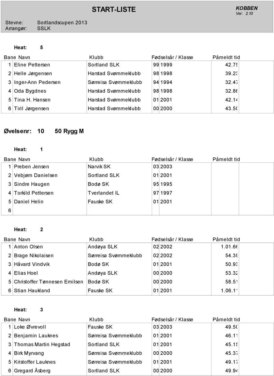 50 Øvelsenr: 0 50 Rygg M Preben Jensen Narvik SK 03 2003 2 Vebjørn Danielsen Sortland SLK 0 200 3 Sindre Haugen Bodø SK 95 995 4 Torkild Pettersen Tverlandet IL 97 997 5 Daniel Helin Fauske SK 0 200