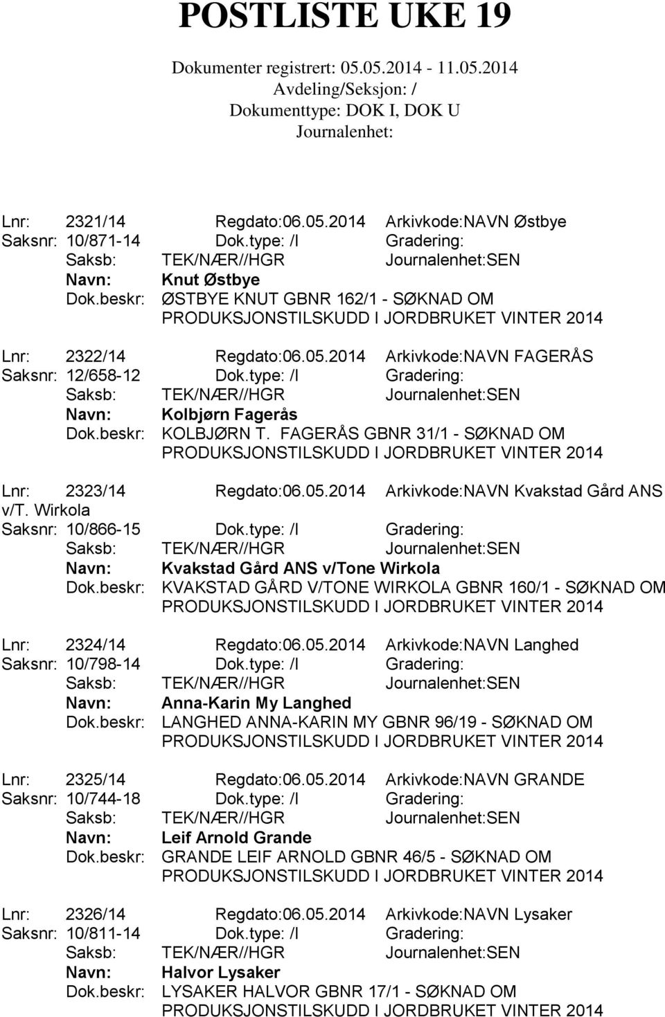 type: /I Gradering: Navn: Kvakstad Gård ANS v/tone Wirkola Dok.beskr: KVAKSTAD GÅRD V/TONE WIRKOLA GBNR 160/1 - SØKNAD OM Lnr: 2324/14 Regdato:06.05.2014 Arkivkode:NAVN Langhed Saksnr: 10/798-14 Dok.