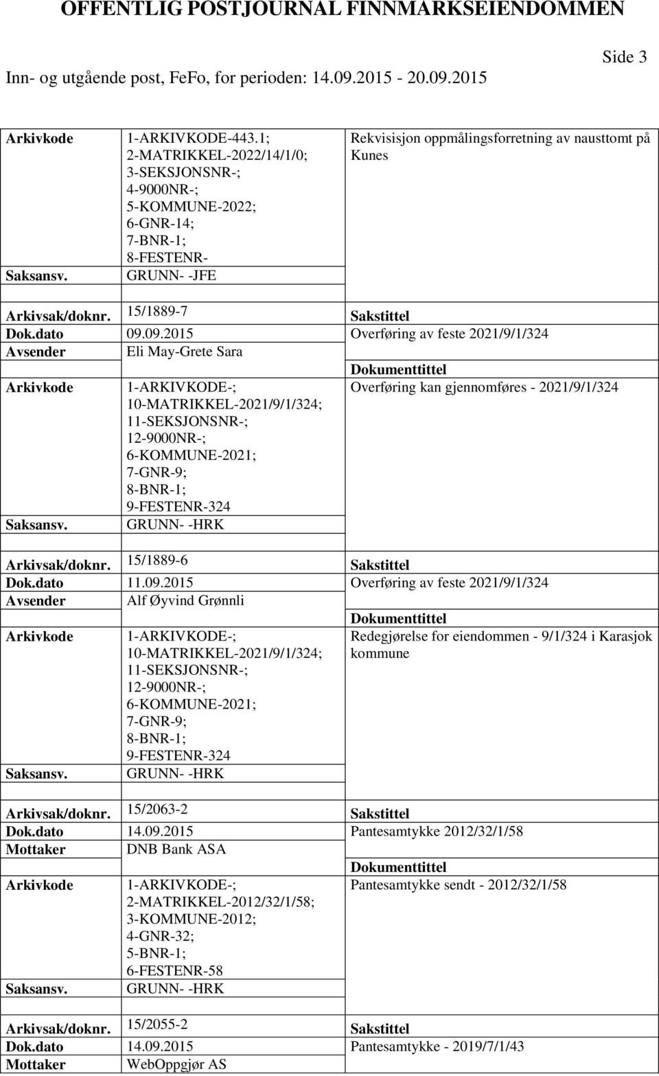 8-BNR-1; 9-FESTENR-324 Arkivsak/doknr. 15/1889-6 Sakstittel Dok.dato 11.09.