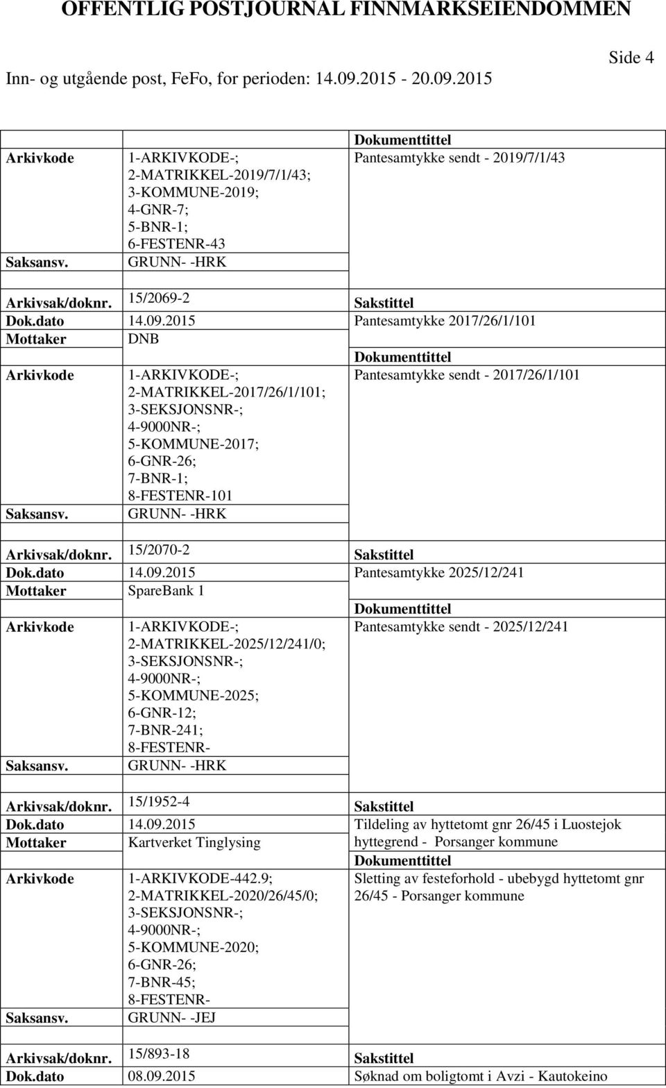 2015 Pantesamtykke 2025/12/241 Mottaker SpareBank 1 Pantesamtykke sendt - 2025/12/241 2-MATRIKKEL-2025/12/241/0; 5-KOMMUNE-2025; 6-GNR-12; 7-BNR-241; Arkivsak/doknr. 15/1952-4 Sakstittel Dok.dato 14.